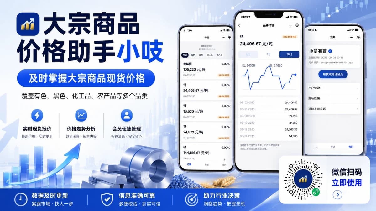 大宗商品价格助手吱吱 截图